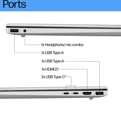 HP Pavilion 16/ 16-ag0008ny/ R5-8540U/ 16 WUXGA IPS AG 300nits Narrow Border/ AMD Radeon/ 16GB/ 512GB/ DOS/ noODD/ kbd_ENG/ Natural Silver ноутбук B90TJEA  HPmarket.by