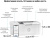 Принтер HP LaserJet M111w 7MD68A  HPmarket.by